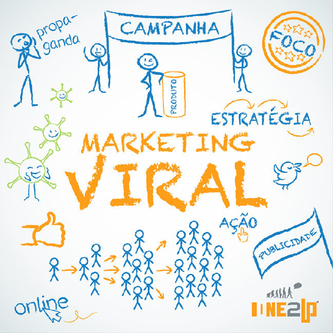 Você conhece ou já ouviu falar em MARKETING VIRAL?